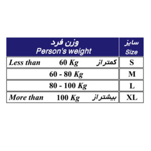 کتف بند و قوزبند طب و صنعت 52200